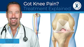 Knee Brace For Osteoarthritis - Do you have knee pain? You may be eligible for a Knee Brace