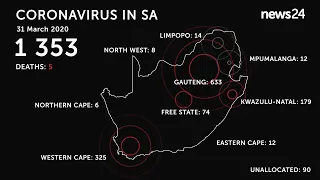 WATCH | 31 March: Health Ministry confirms 5 coronavirus related deaths, infections rise to 1 353