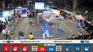 Qualification 45 - 2020 ISR District Event #1