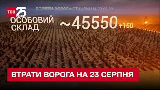 ☠ Втрати росіян на 23 серпня: ЗСУ відмінусували 150 рашистів та 10 броньованих машин