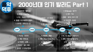 ★실시간 가사★ 2000년대 인기 발라드 Part 1 (2001~2005년) ★재생목록은 댓글에 있습니다!