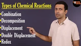 Types of Chemical Reactions