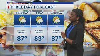 Wednesday Morning Forecast for Baton Rouge 5-1-24