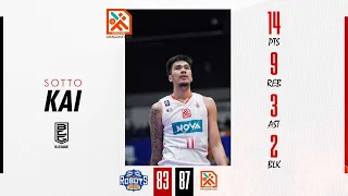 Kai Sotto contributes to team's third straight win with 14 points and 9 rebounds｜19 March 2023