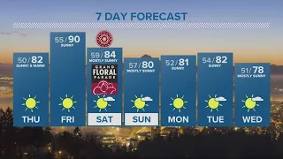 KGW Forecast: 11 p.m., Wednesday, June 5, 2024