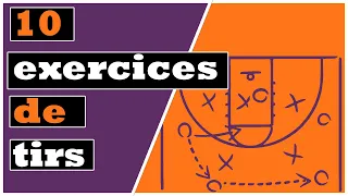 10 EXERCICES de BASKET : les tirs