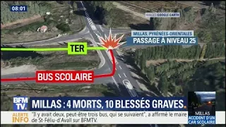 Accident à Millas: ce que l'on sait au lendemain de la catastrophe