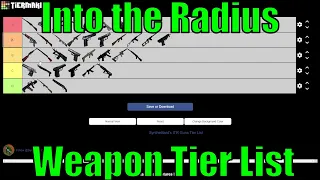 My Into the Radius Weapons Tier List