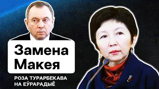 Преемник Макея, Лукашенко и полный разрыв контактов с Западом, Арестович и Колесникова / Еврорадио