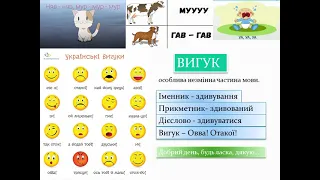 ВИГУК