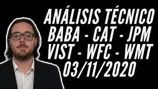 ANALISIS TECNICO #CEDEARS - #BABA #CAT #JPM #VIST #WFC #WMT - CUBRIRSE ante el DOLAR e INFLACION