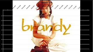 Brandy | Billboard Hot 100 Chart History (1994-2012)