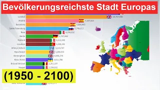 Bevölkerungsreichste Stadt Europas (1950 - 2100) Stadtbevölkerung in Europa