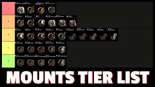 Mounts Tier List & Overview | Total War: Three Kingdoms Items Overview