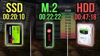 NVMe M.2 vs SSD vs HDD | Compare speed  M2, SSD and HDD - games, programs, virtualization