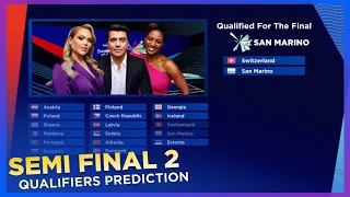 Eurovision 2021: Semi Final 2 | Qualifiers Prediction