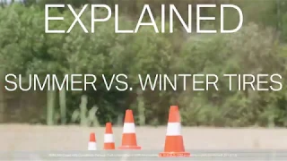 BMW Explained. Summer vs. Winter tires.