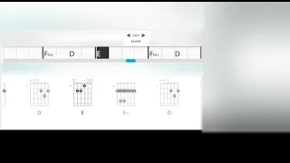 Video Title: November Rain (Cover) by Sandi Thom - Capo 2nd Fret