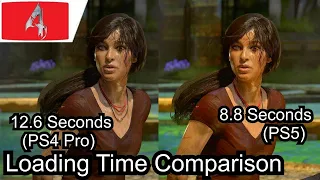 Uncharted: The Lost Legacy PS4 Pro vs PS5 Backward Compatibility Load Time Comparisons