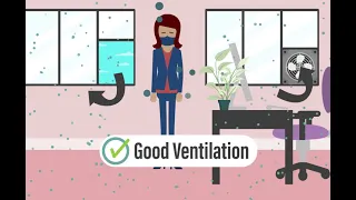 Indoor Ventilation During COVID-19