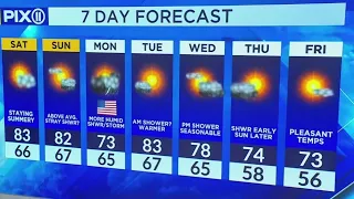 Sunshine, warm temps kick off Memorial Day weekend