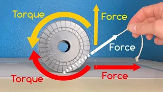 The Bizarre Behavior of String on a Spool  |  Torque