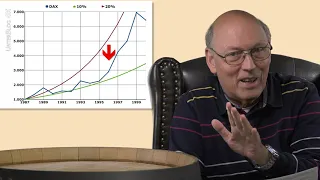 Serie Vermögensaufbau Teil 9/12: Meine Börsenstrategien - Value und Growth - Meine 3 größten Fehler