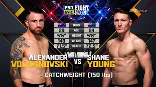 Alexander Volkanovski vs Shane Young