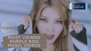 [TOP 15] Most Viewed Purple Kiss Music Videos - August 2022