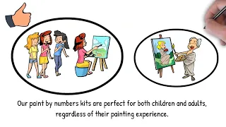 Paint by Numbers   A Creative Hobby for Adults & Kids