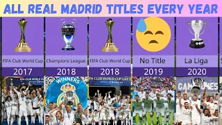 All Real Madrid titles every year in 21 century | 2000 to 2023