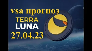 Terra Luna Сlassic (Терра Луна Классик) -  VSA обзор цены и прогноз по LUNC, LUNA 2.0, USTC