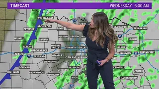 DFW Weather: Tracking rain, severe weather chances for the week