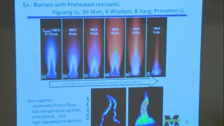 Turbulent Combustion: Experiments and Fundamental Models, Driscoll, Day 2, Part 1