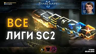 МУЛЬТИПЛЕЕР ЗА ЧАС И РЕКОРД MMR: Как выиграть во всех 1х1 лигах StarCraft II