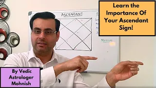 How to Read Your Chart Vedic Astrology