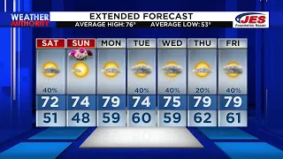 Southwest, Central Virginia Weather | 5 p.m. - Friday, May 10, 2024