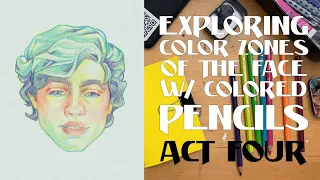 Munsell’s Color System | Color Pencil Portrait [ACT 4]