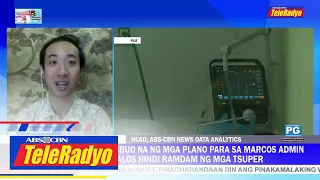 Analysis sa muling pagtaas ng mga kaso ng COVID-19 sa Pilipinas | Pasada (8 July 2022)