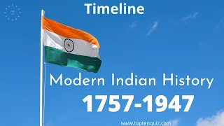 Modern Indian History Timeline | 1757 - 1947 | Important Dates and Events