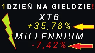 Pandemia gdzie? GPW jest na nią odporna! MILLENNIUM tonie XTB Euforia wzrostów! Złoto w korekcie