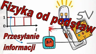 Co to jest informacja i jak ją przesyłać? #1 Fizyka od podstaw