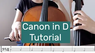 How to play Canon in D Cello Part