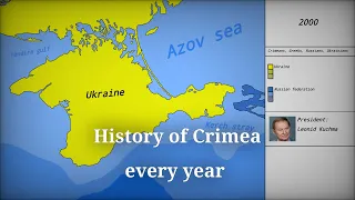 🇺🇦🇷🇺 The history of Crimea: every year.