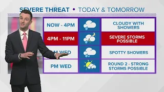 Houston forecast: Tracking severe weather for Tuesday, Wednesday