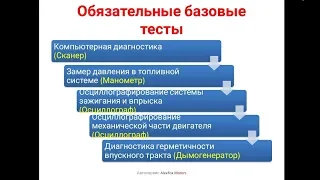 Комп'ютерна діагностика авто Кривий Ріг. СТО Кривий Ріг. ALEXFOX MOTORS