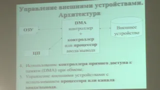 Машечкин И. В. - Операционные системы - Управление внешними устройствами