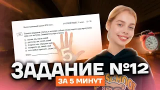 Все о спряжении за 5 минут | Русский язык ЕГЭ для 10 класса | Умскул