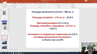 Публичные слушания по проекту решения о предоставлении разрешения на отклонение.