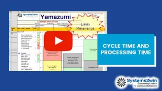 Cycle Time and Processing Time